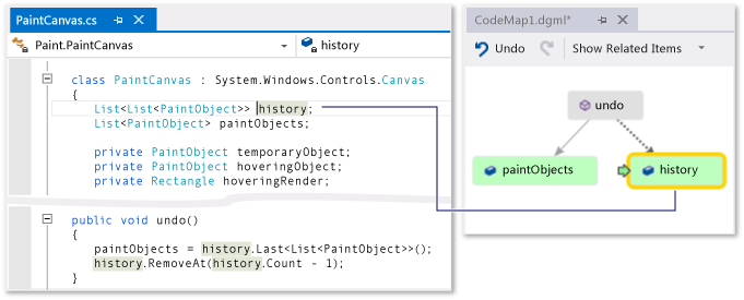 Code map - Examine field definition