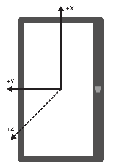 Querformatgerät in PortraitFlipped-Ausrichtung