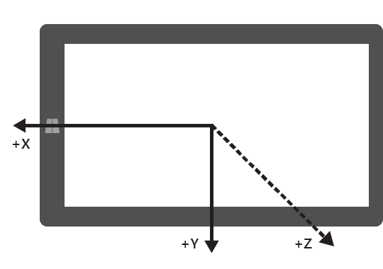 Hochformatgerät in LandscapeFlipped-Ausrichtung