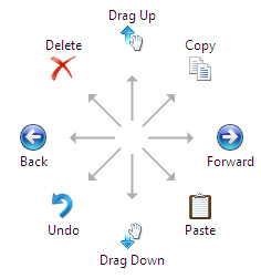 Gesture map