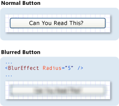 A blurry button versus not blurry