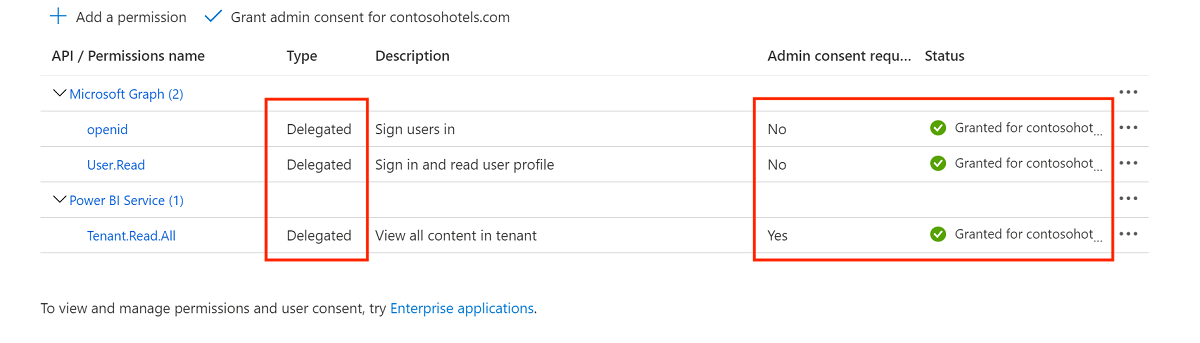 Screenshot der delegierten Berechtigungen für den Power BI-Dienst und Microsoft Graph.