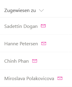 Feld „Assigned To“ mit Briefschaltflächen neben den Namen