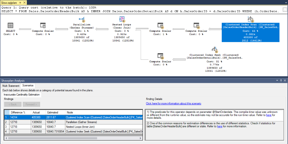 Screenshot der Ergebnisse der Analyse des Ausführungsplans.