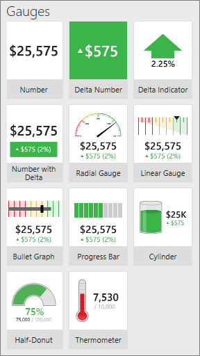 Screenshot des Bereichs SSRS-Messgeräte.