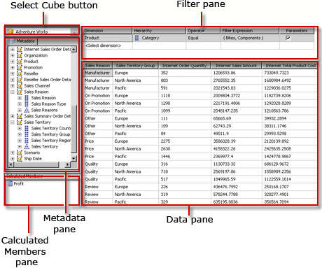 Analysis Services MDX query designer, design view