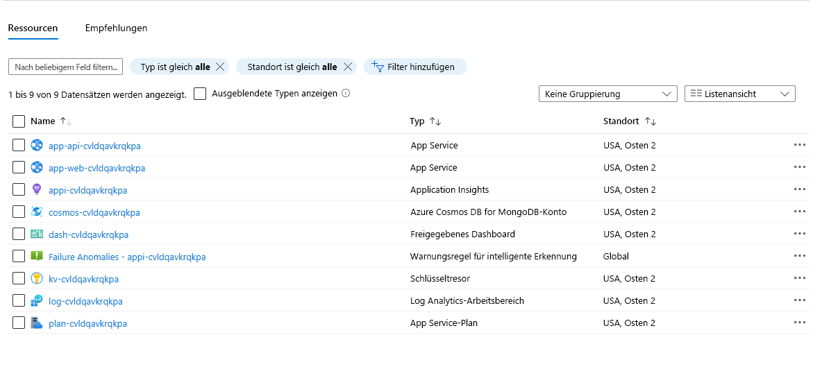 Screenshot der bereitgestellten Ressourcen