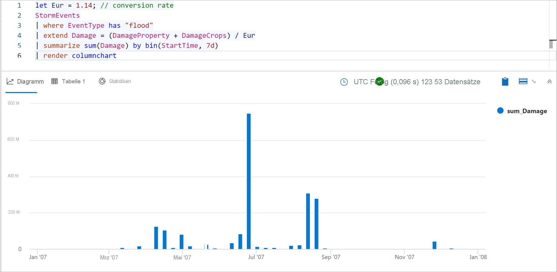 Screenshot of solution query and results.