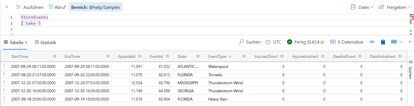 Screenshot of query output with five arbitrary rows.