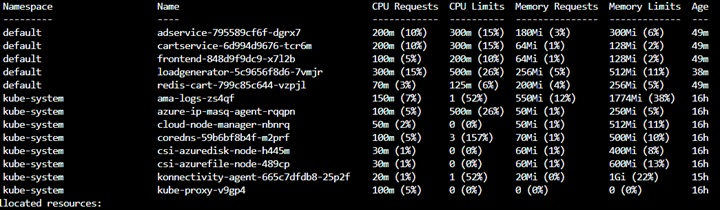 Screenshot: kubectl describe node