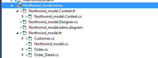 Screenshot: Dateien des Entity Framework-Modells im Projektmappen-Explorer