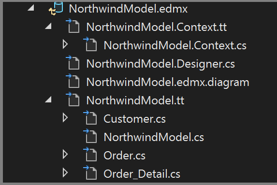 Screenshot: Dateien des Entity Framework-Modells im Projektmappen-Explorer