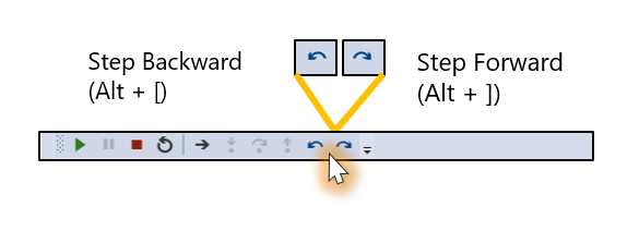 Schaltflächen „Schritt zurück“ und „Schritt vorwärts“