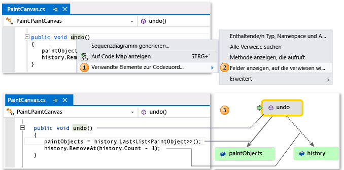 Code map - Show method and related fields