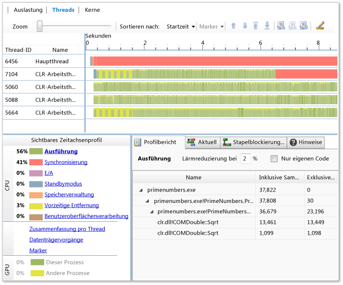 Threads view