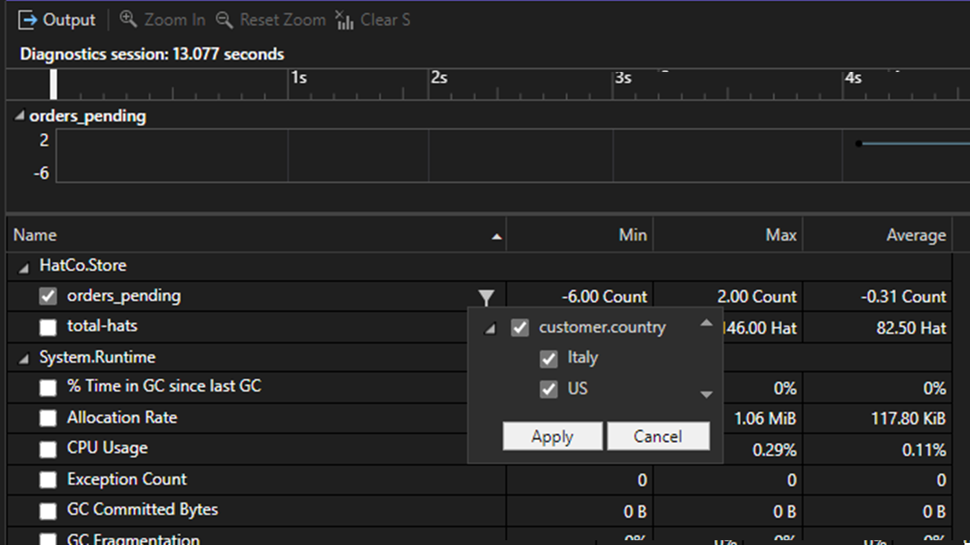 UpDown- und ObservableCounter-Filter