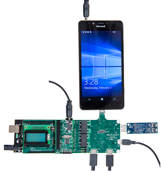 Abbildung des Anfügens eines systems unter Test mit DTMF.