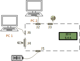 Diagramm der FT Case 1: Geräteenumeration.