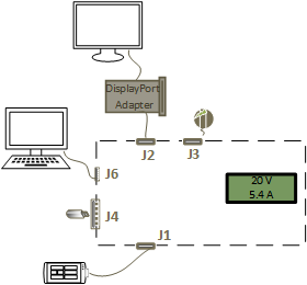 Diagramm der FT Case 2: Alternative Modus-Aushandlung.