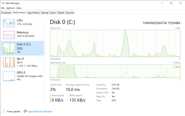 Datenträgertyp im Task-Manager.