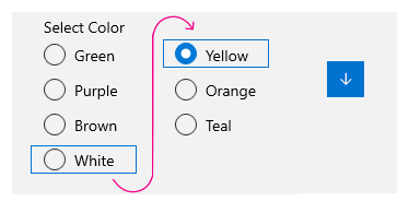 Beispiel für vertikale Tastaturnavigation mit Fokus auf dem letzten Element in einer Spalte