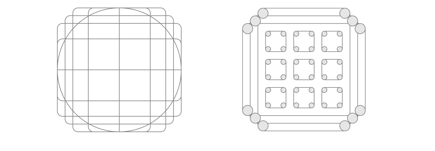 Ein Diagramm, das die Rastervorlage zeigt, die für symboldesign und ausrichtung verwendet wird.