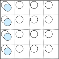 Diagramm ähnlich dem ursprünglichen, aber nur Zellen in der ersten Spalte enthalten Chroma 