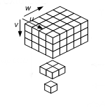 Abbildung einer 3D-Texturressource