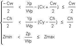 Ändern der Cliplautstärke