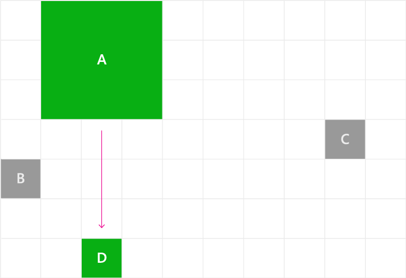 Fokusnavigation – Projektion