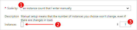 Cloud services scale settings with profile and rule