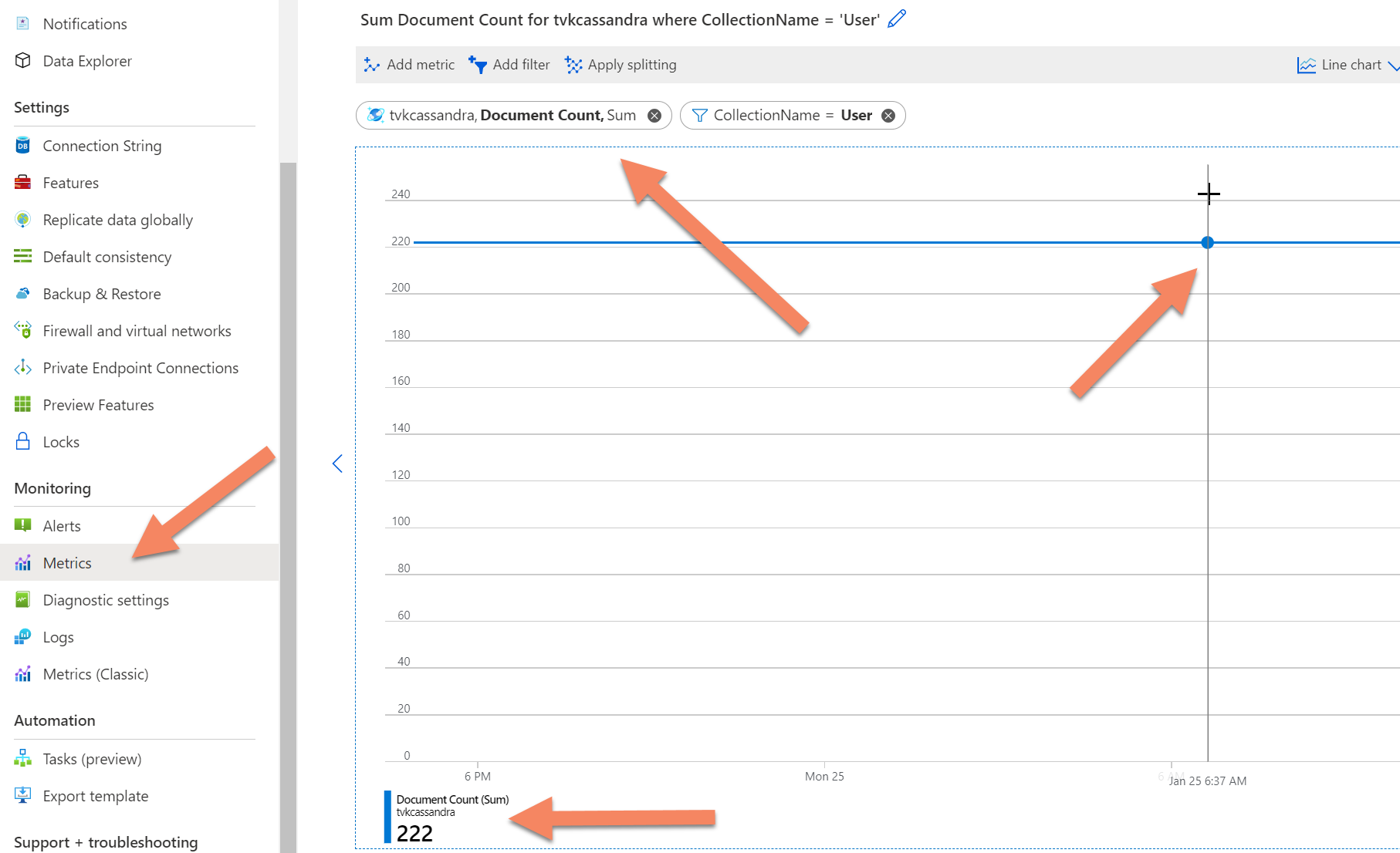 metrics view