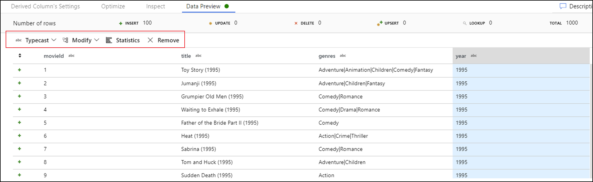 Screenshot shows the data preview toolbar with options: Typecast, Modify, Statistics, and Remove.