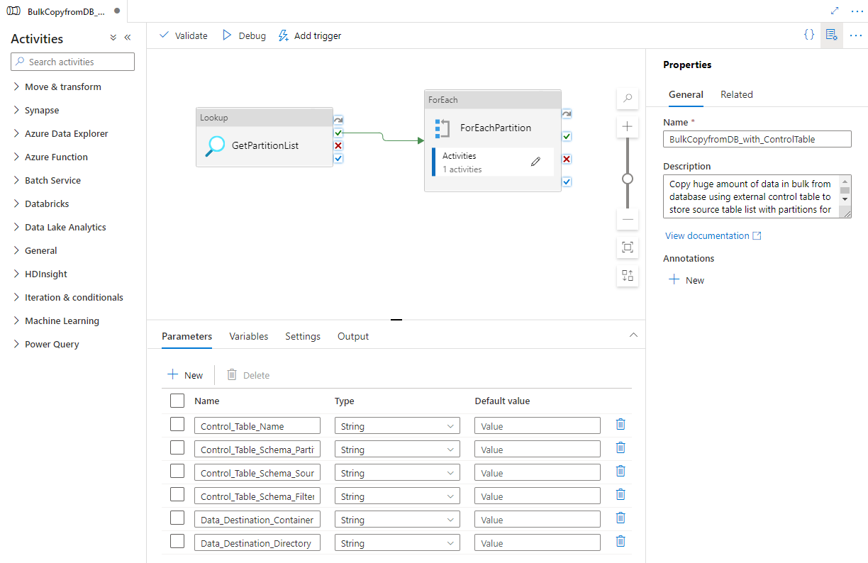 Screenshot showing the pipeline.