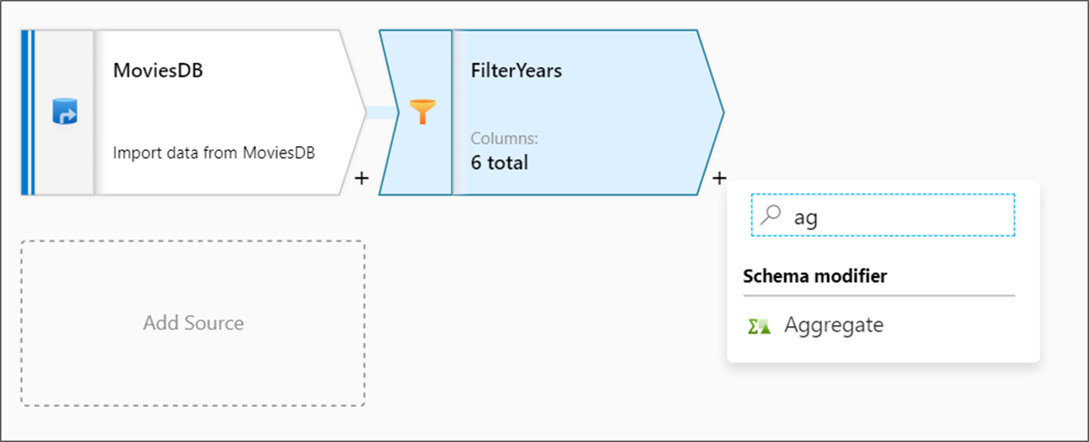 Screenshot that shows the Aggregate schema modifier.