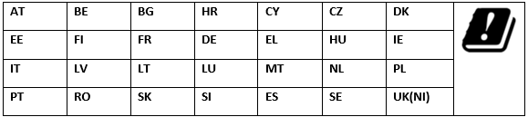 EU countries/regions that require indoor use only