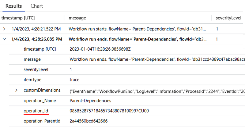 Screenshot shows Application Insights, Results tab for start and events for a specific run.