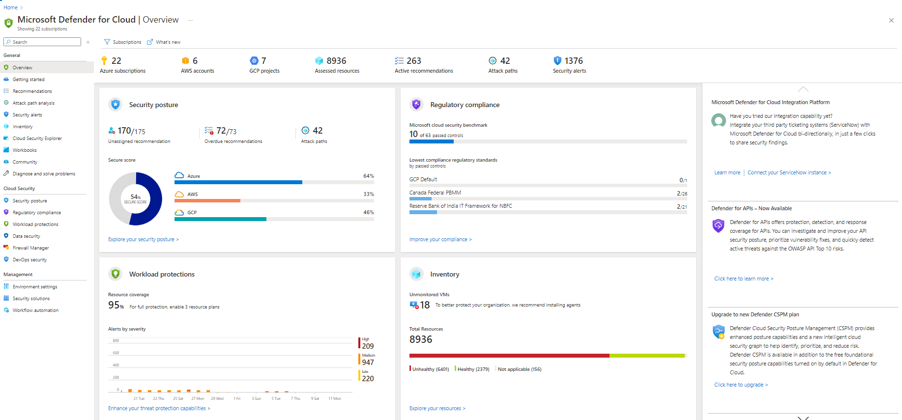 Screenshot of Microsoft Defender for Cloud overview