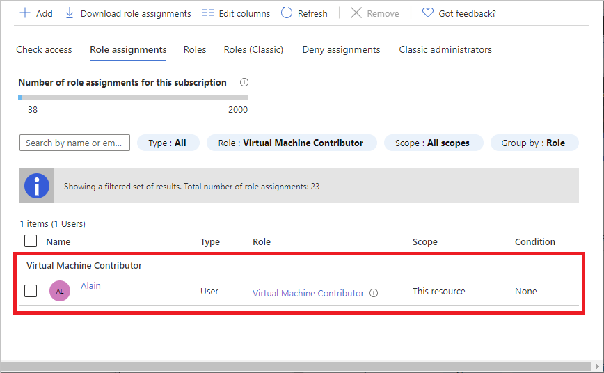 Virtual Machine Contributor role assignment.