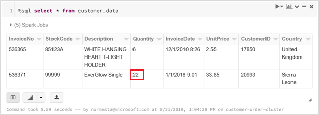 Updated record appears in table