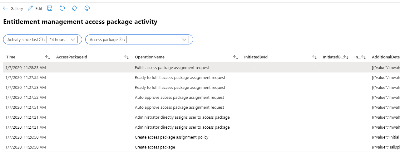 View access package events.