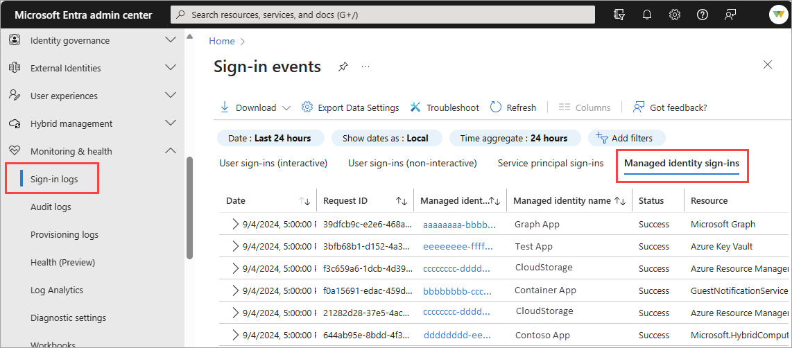 Screenshot of the managed identity sign-in log.