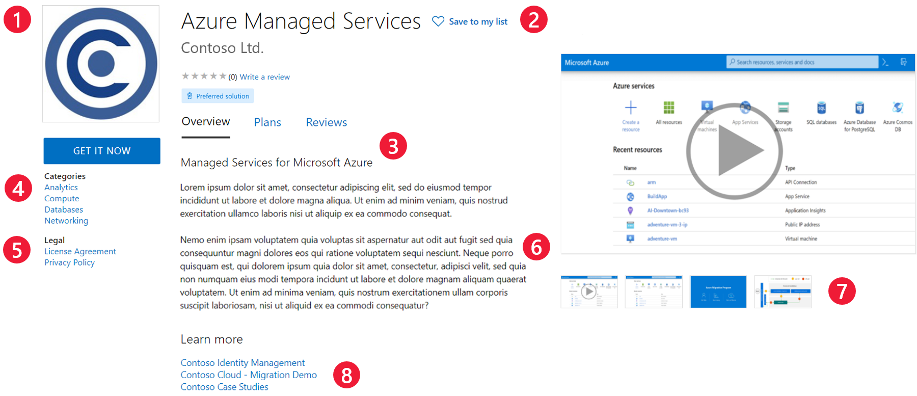 Illustrates how a Managed Service offer appears on Azure Marketplace.