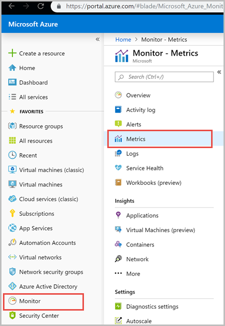 Screenshot of the 'Metrics' pane in Azure Monitor.