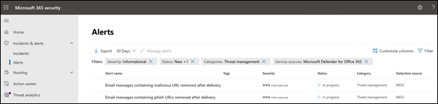 Alert pairs for new and existing alerts.