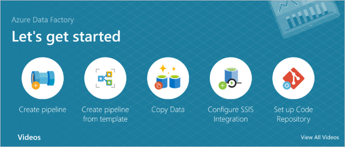 Screenshot of the create a Data Factory pipeline.