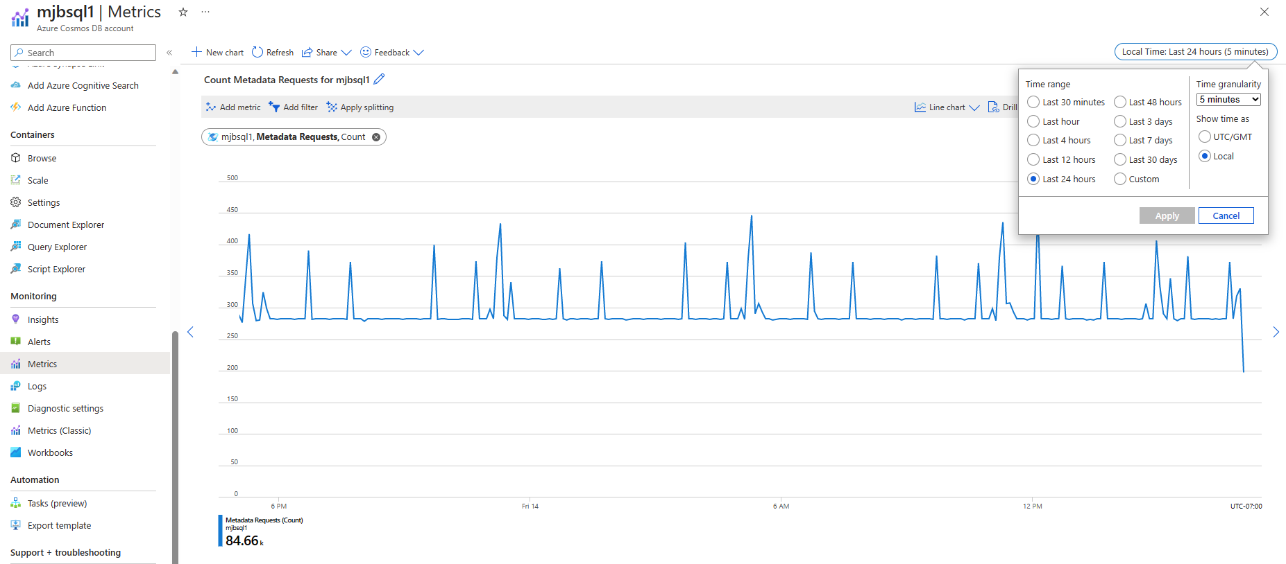 Screenshot of Metrics pane, highlighting the metadata requests for an account and time granularity of 5 minutes.