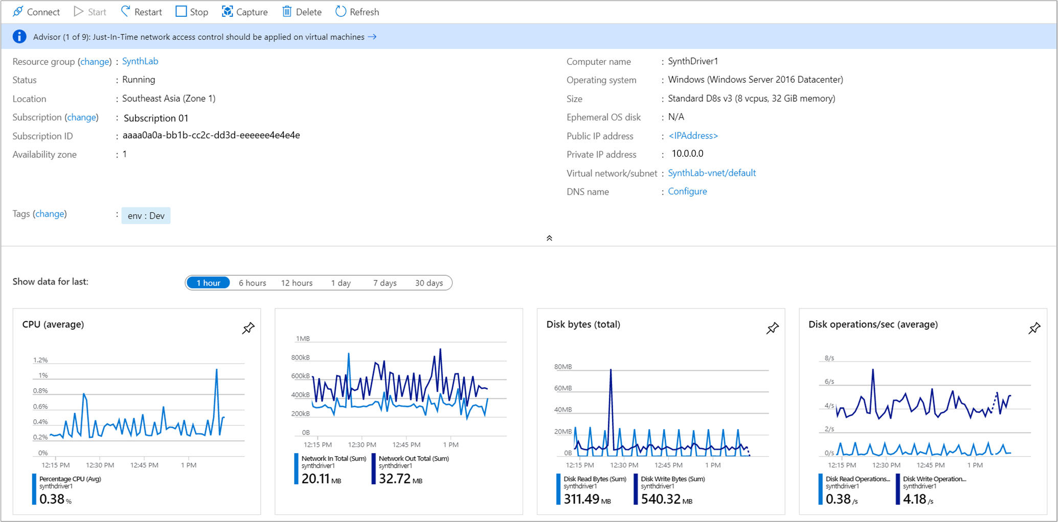 Screenshot showing VM details with historical utilization.