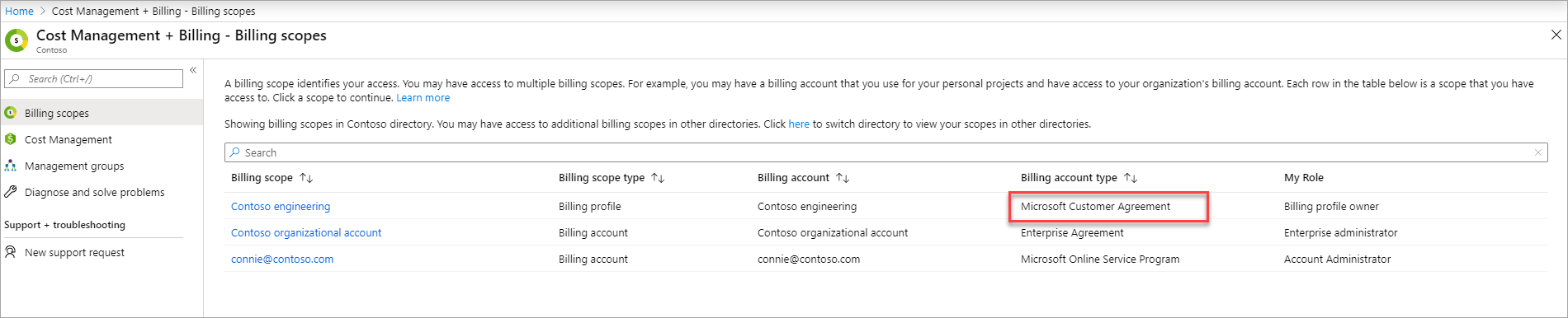 Screenshot that shows Billing Scopes.