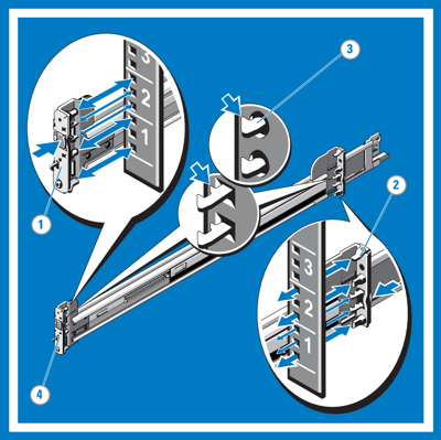 Diagram of installing and removing tool-less rails, with steps numbered